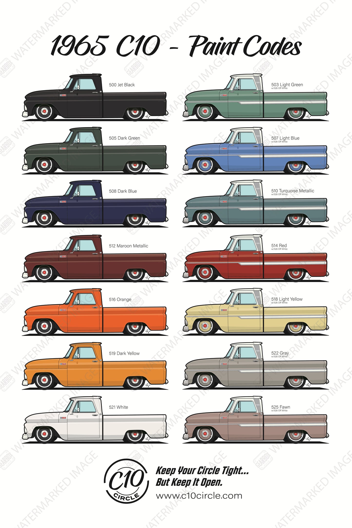 1965 C10 Circle Paint Code Poster