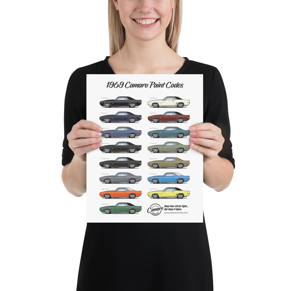 Paint Codes Poster - 1969 Camaro