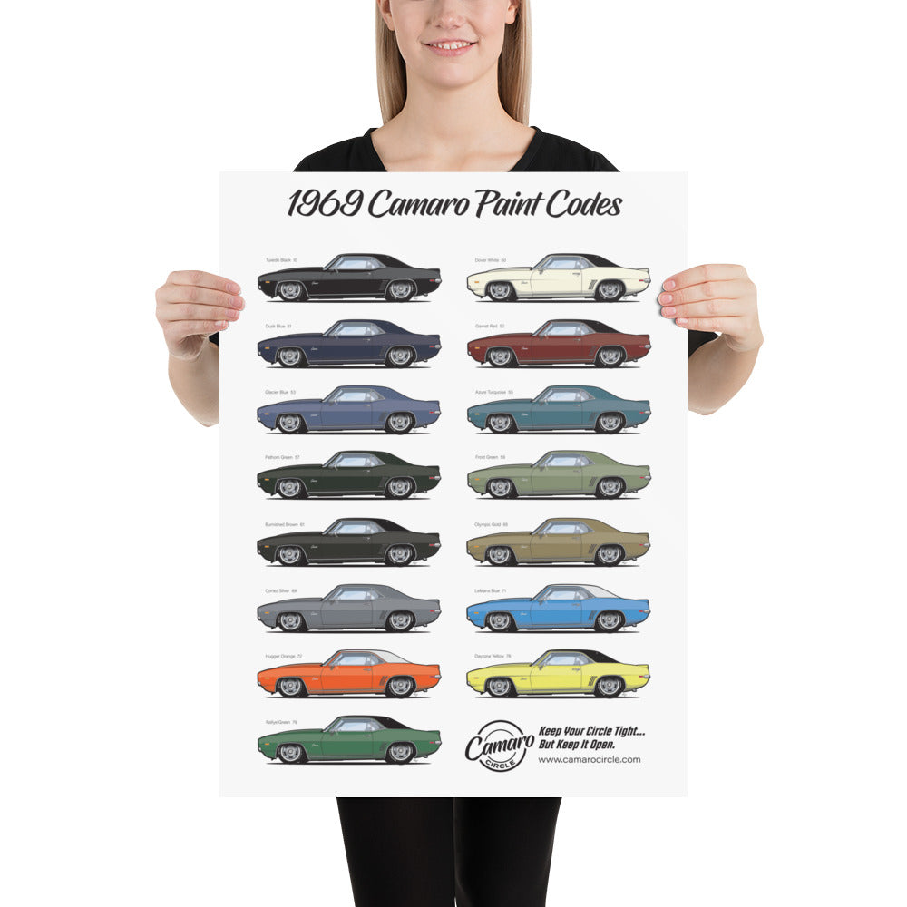 Paint Codes Poster - 1969 Camaro