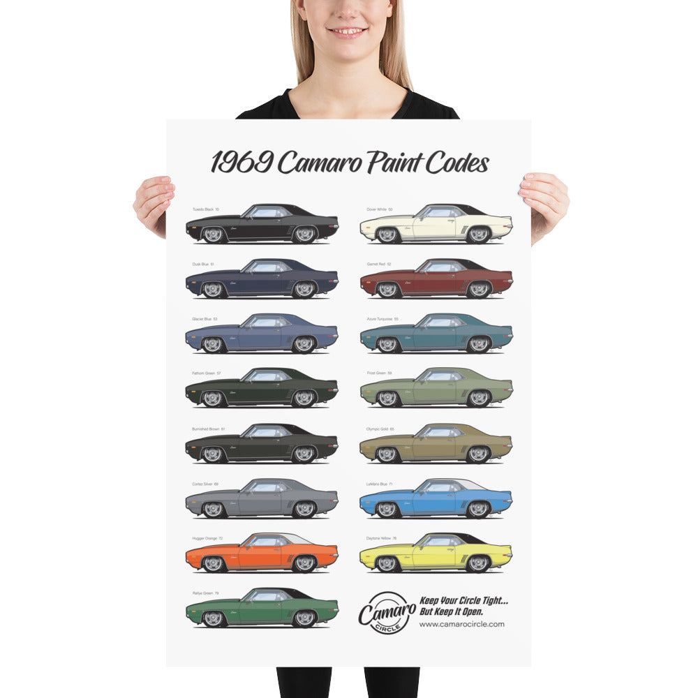 Paint Codes Poster - 1969 Camaro