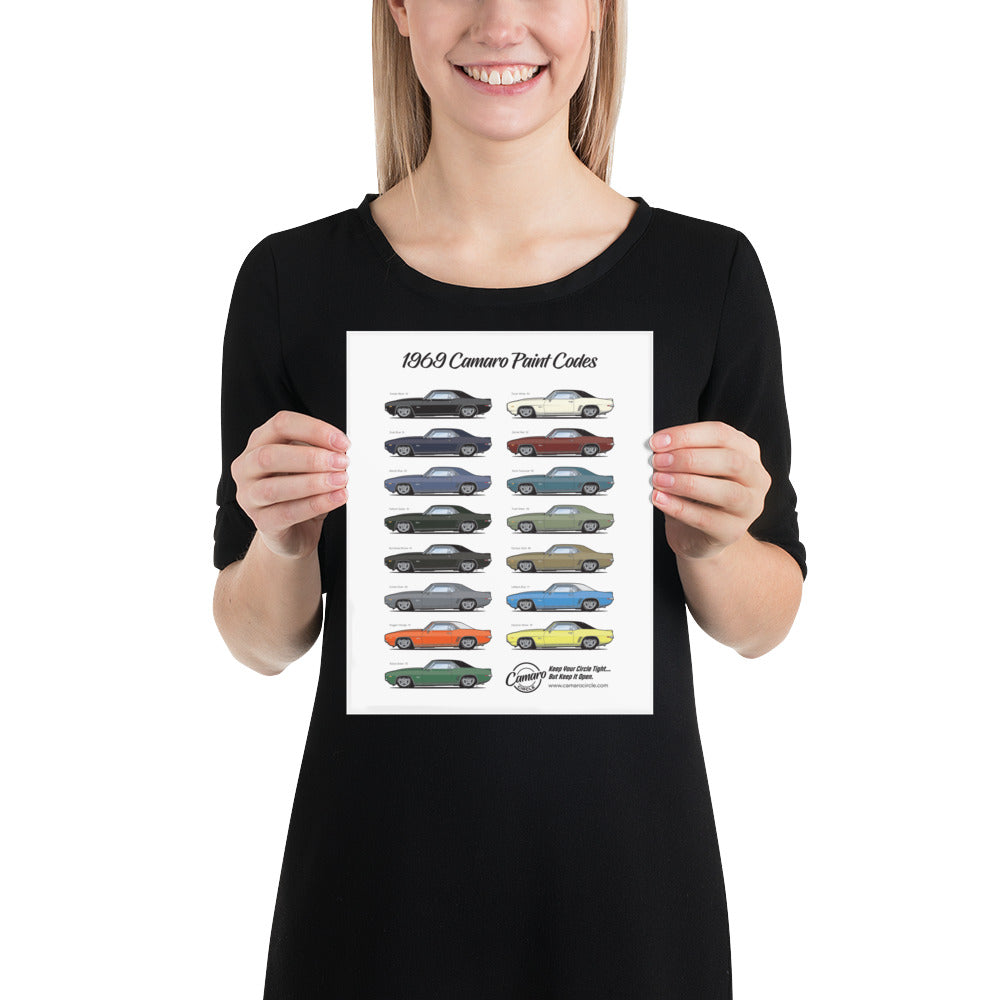 Paint Codes Poster - 1969 Camaro