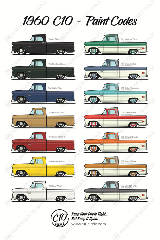 1960 C10 Circle Paint Code Poster