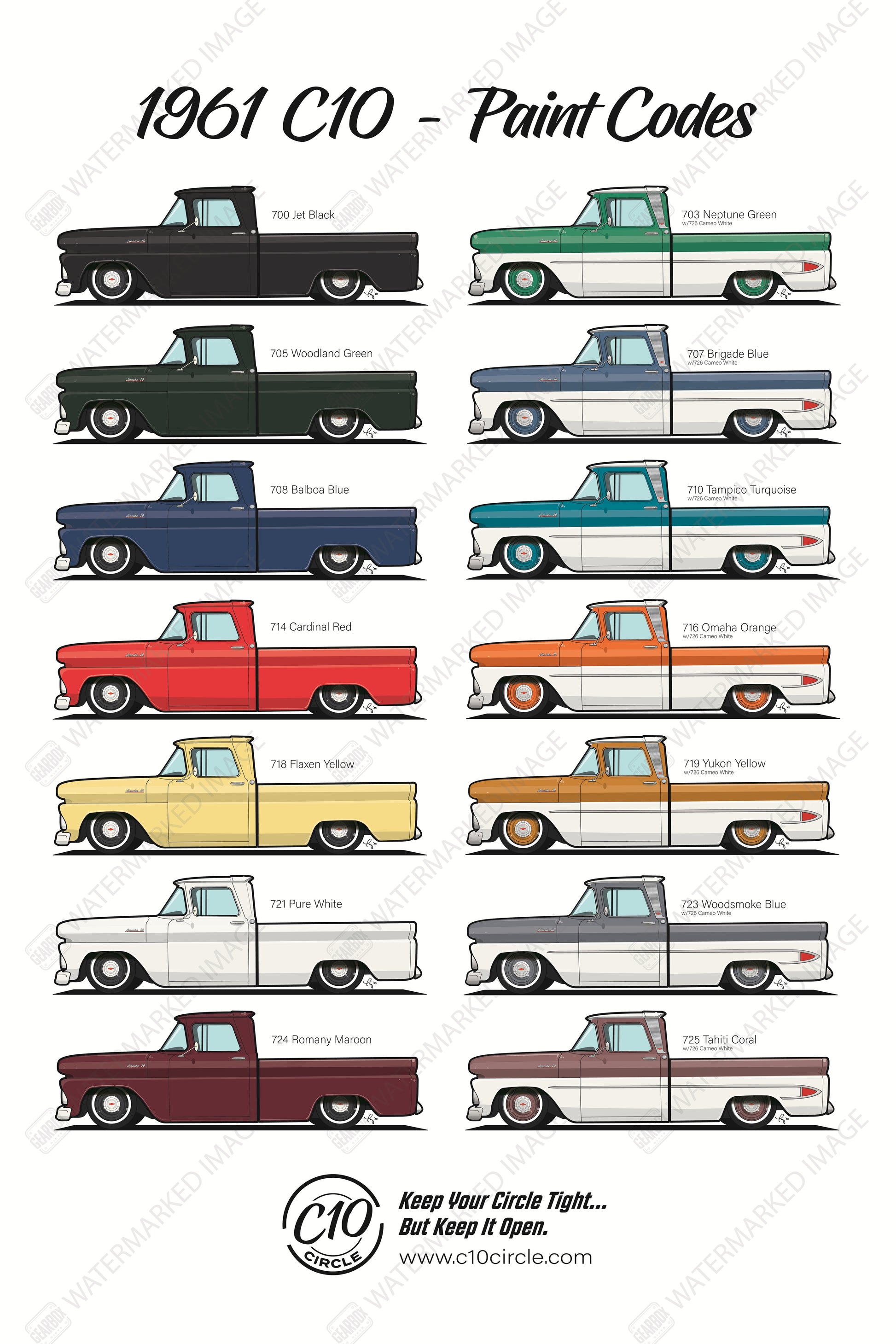 1961 C10 Circle Paint Code Poster