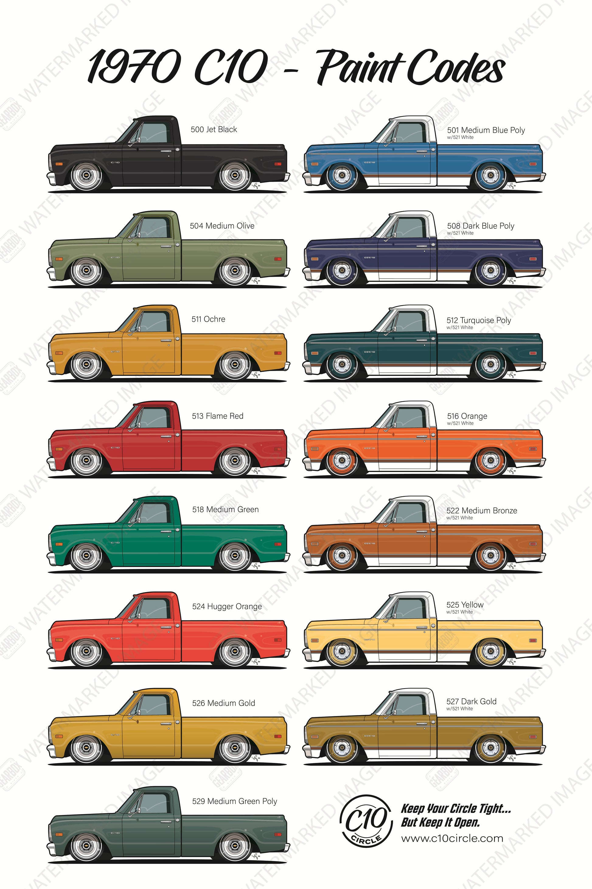 1970 C10 Circle Paint Code Poster